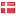 haberler.dk hosted country